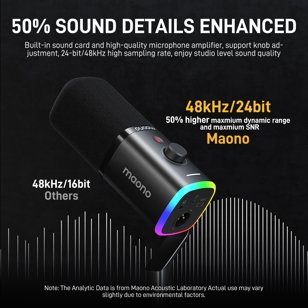 Microphone de jeu Maono PD100X - Gaming Microphone avis et prix