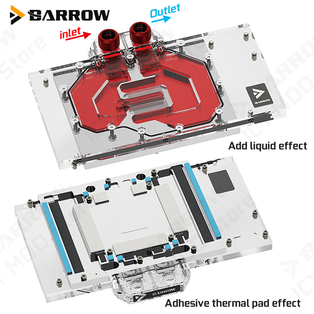 Bloc d'eau VGA Barrow pour car - Pc Gaming Rtx 5090 avis et prix