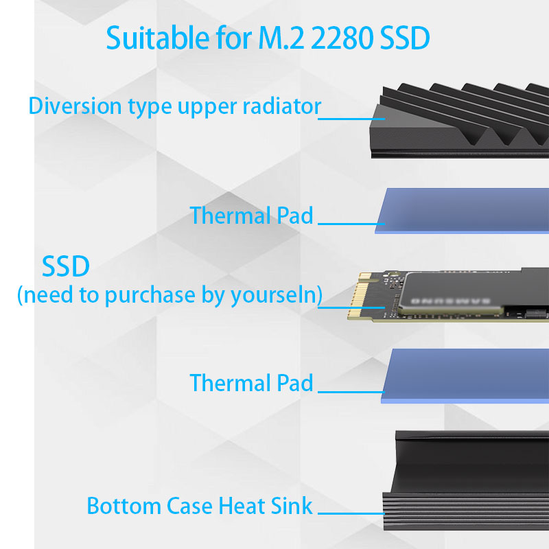 Dissipateur thermique M.2 SSD  - M.2 Ssd Heatsink avis et prix