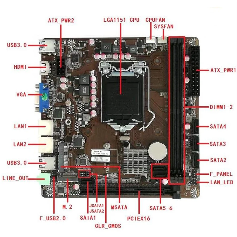 Carte mère B365 Mini-ITX LGA 1 - Pc Gaming Gta 6 avis et prix