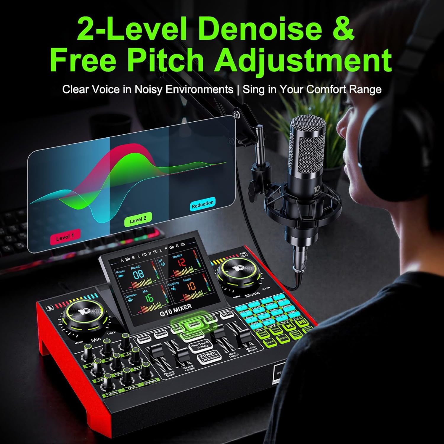 Interface audio de streaming e - Pc Gaming Video avis et prix
