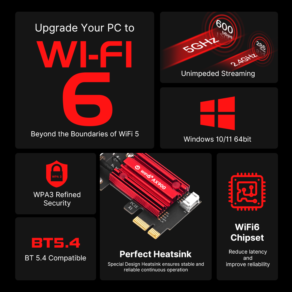 Carte réseau WiFi 6 PCIe FV-AX - Pc Gaming Gta 6 avis et prix